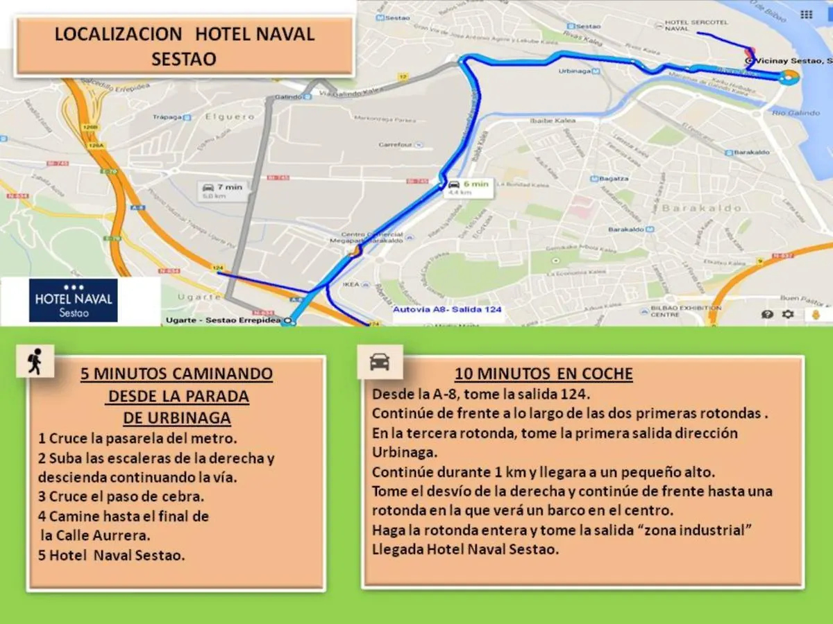 Hotel Naval Sestao